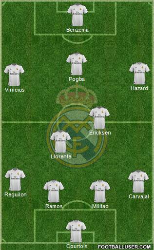 Real Madrid C.F. Formation 2019