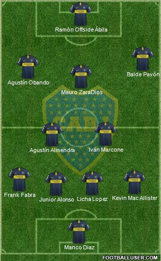 Boca Juniors Formation 2019