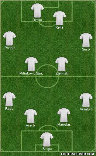 Dream Team Formation 2019