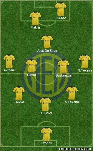 AE Limassol Formation 2019