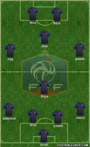 France Formation 2019