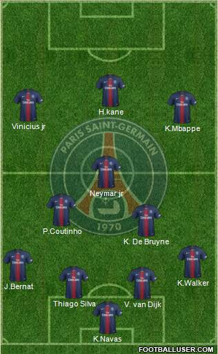 Paris Saint-Germain Formation 2019