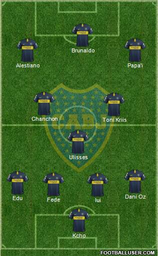 Boca Juniors Formation 2019