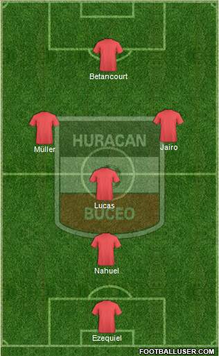 Club Social y Deportivo Huracán Buceo Formation 2019