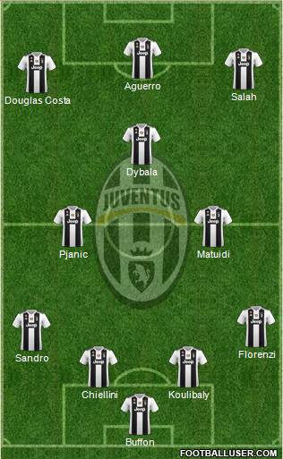 Juventus Formation 2019