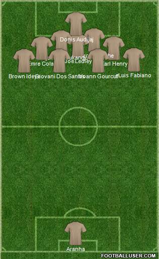 Billericay Town Formation 2019