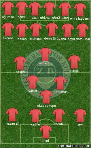 Zeytinburnuspor Formation 2019