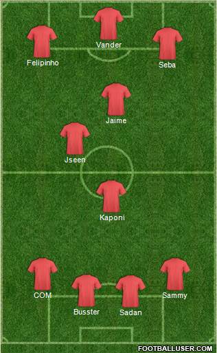 Dream Team Formation 2019