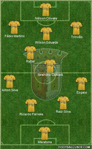 Sporting Clube de Braga - SAD Formation 2019
