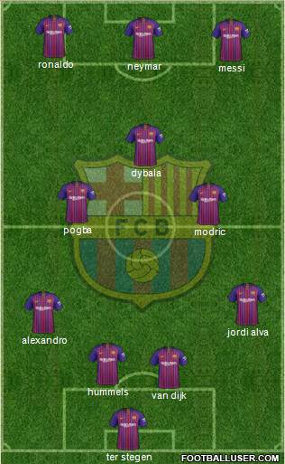 F.C. Barcelona Formation 2019