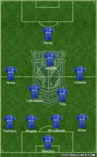 Lech Poznan 4-2-3-1 football formation