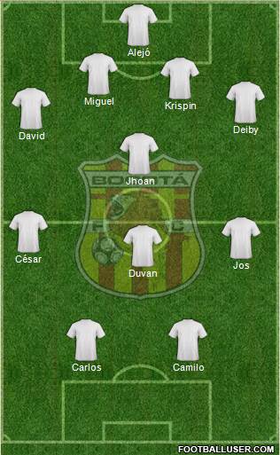 CD Bogotá FC Formation 2019