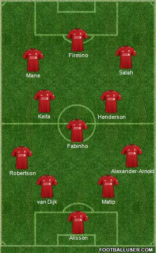 Liverpool Formation 2019