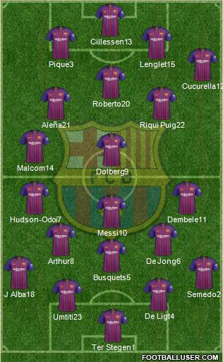 F.C. Barcelona Formation 2019