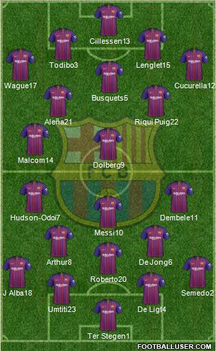 F.C. Barcelona Formation 2019