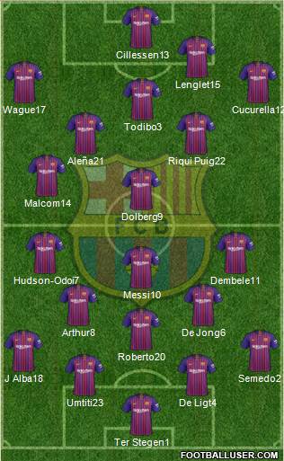 F.C. Barcelona Formation 2019
