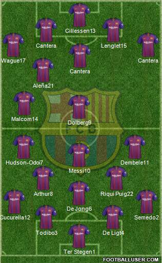 F.C. Barcelona Formation 2019