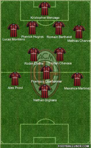 A.C. Milan Formation 2019