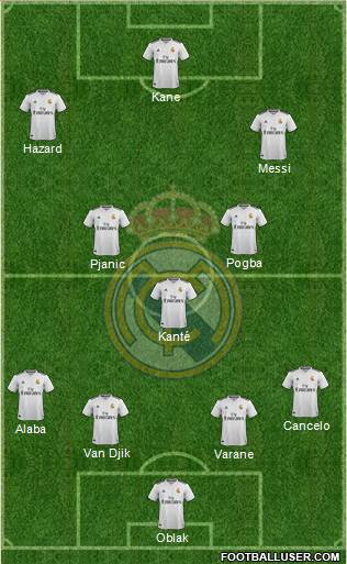 Real Madrid C.F. Formation 2019