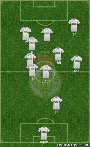 Real Unión de Irún Formation 2019