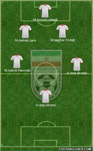 Iran Formation 2019