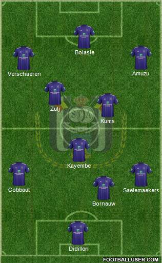 RSC Anderlecht Formation 2019
