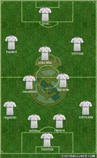 Real Madrid C.F. Formation 2019