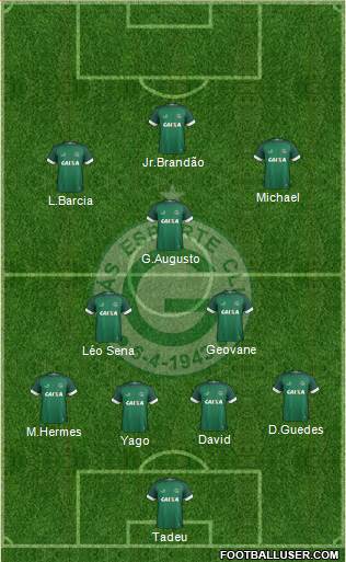 Goiás EC Formation 2019