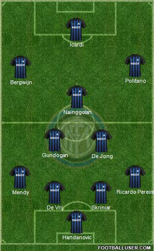 F.C. Internazionale Formation 2019