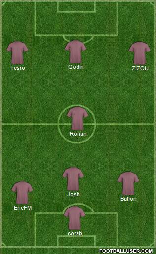 Dream Team Formation 2019