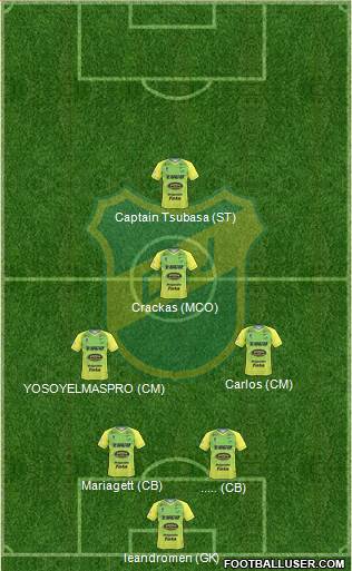 Defensa y Justicia Formation 2019