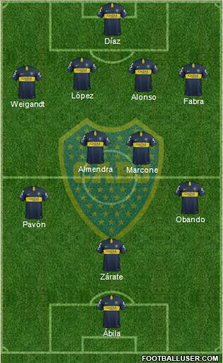 Boca Juniors Formation 2019