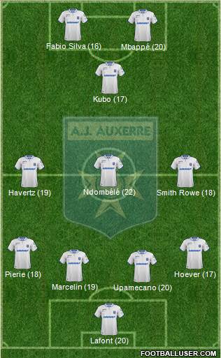 A.J. Auxerre Formation 2019