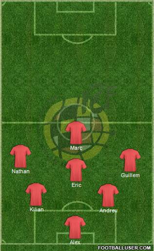 Spain Formation 2019