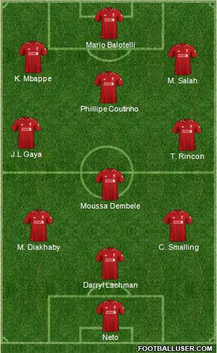 Liverpool Formation 2019