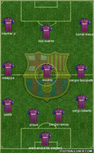 F.C. Barcelona Formation 2019