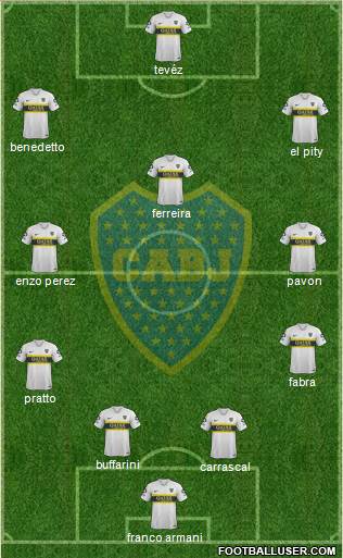 Boca Juniors Formation 2019