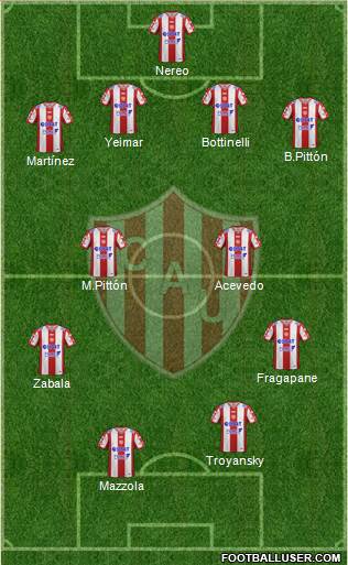 Unión de Santa Fe Formation 2019