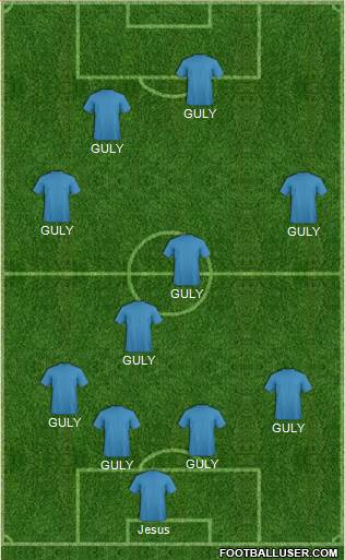 Fifa Team Formation 2019