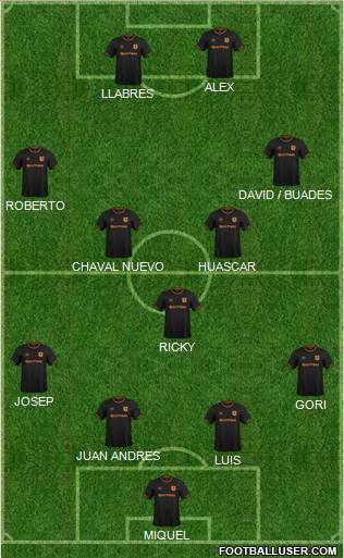 Hull City 3-5-2 football formation