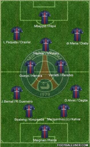 Paris Saint-Germain Formation 2019