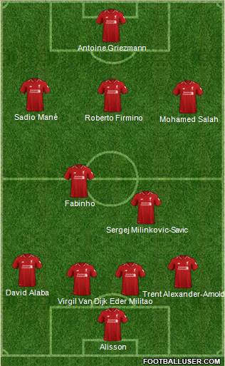 Liverpool Formation 2019