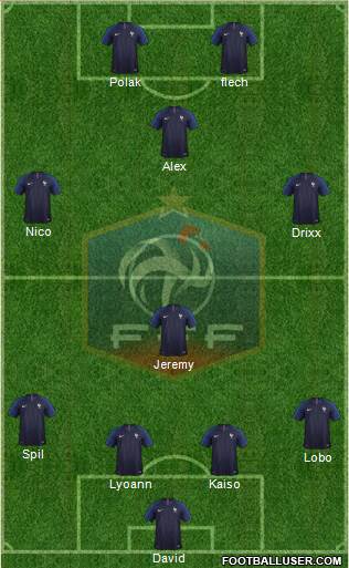 France Formation 2019