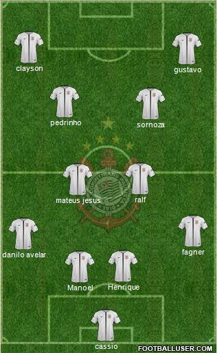 SC Corinthians Paulista Formation 2019