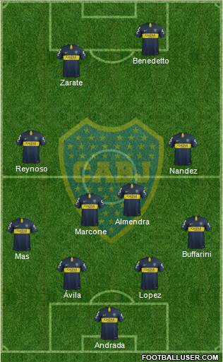 Boca Juniors Formation 2019