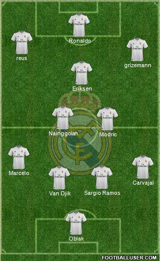 Real Madrid C.F. Formation 2019
