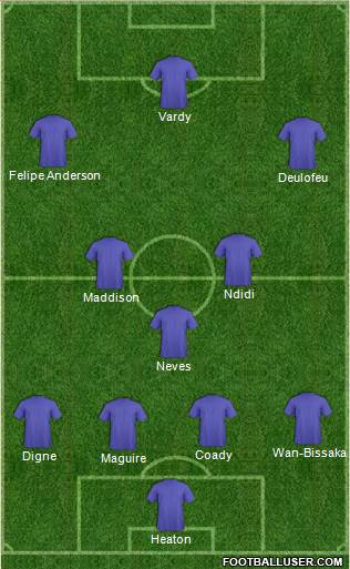 Dream Team Formation 2019