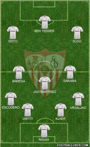Sevilla F.C., S.A.D. Formation 2019