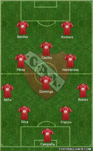 Independiente Formation 2019