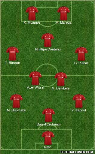 Liverpool Formation 2019